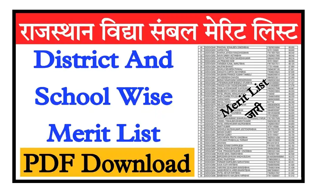 Rajasthan Vidya Sambal Yojana School Merit List 2022 विद्या संभल योजना की जिले वाइज मेरिट लिस्ट जारी, यहां से चेक करें