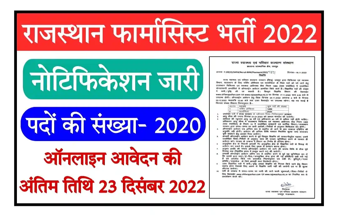 Rajasthan Pharmacist Recruitment 2023 राजस्थान फार्मासिस्ट के 2020 पदों पर निकली भर्ती, ऑनलाइन आवेदन शुरू