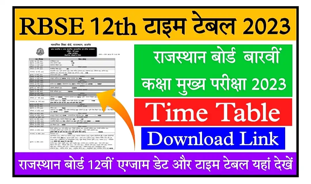 Rajasthan Board 12th Time Table 2023 RBSE 12th Class Exam Date And Time Table Download Link