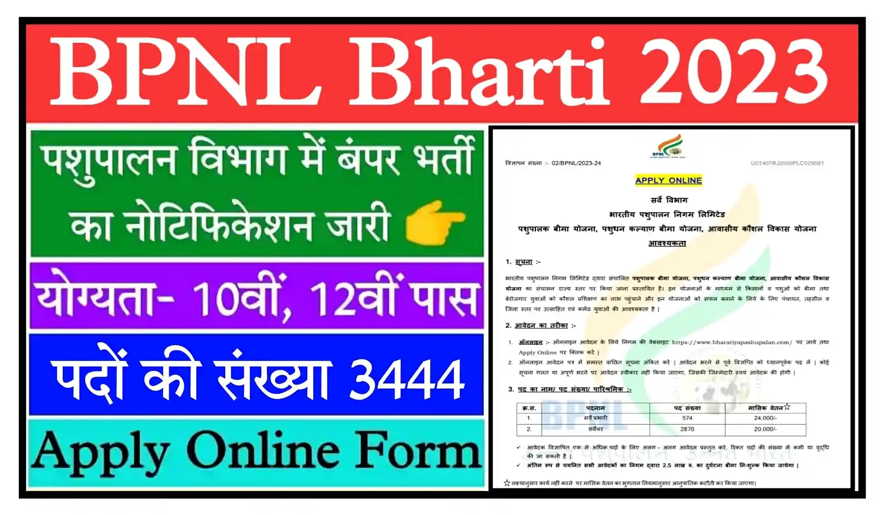 BPNL Bharti 2023 Notification, Apply Online For 3444 Posts, Exam Date, Syllabus Check All Details