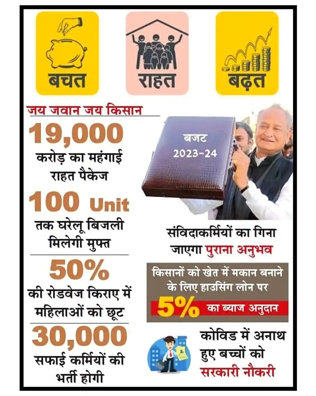 Rajasthan Safai Karmchari Recruitment 2023 Notification, राजस्थान सफाई कर्मचारी के 30 हजार पदों पर होगी भर्ती, संपूर्ण जानकारी देखें