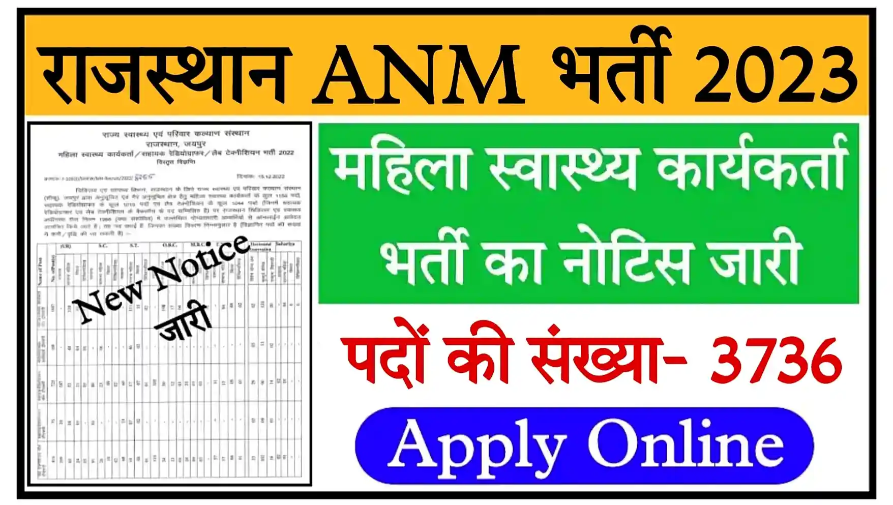Rajasthan ANM Recruitment 2023 Apply Online For 3736 Posts, Selection Process, Last Date Check All Details
