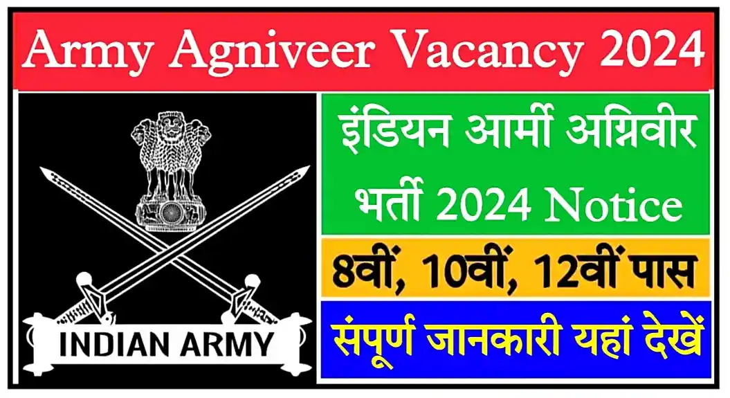 Indian Army Agniveer Recruitment 2024 आर्मी अग्निवीर भर्ती 2024 का 25000 पदों पर विज्ञापन जारी, आवेदन शुरू