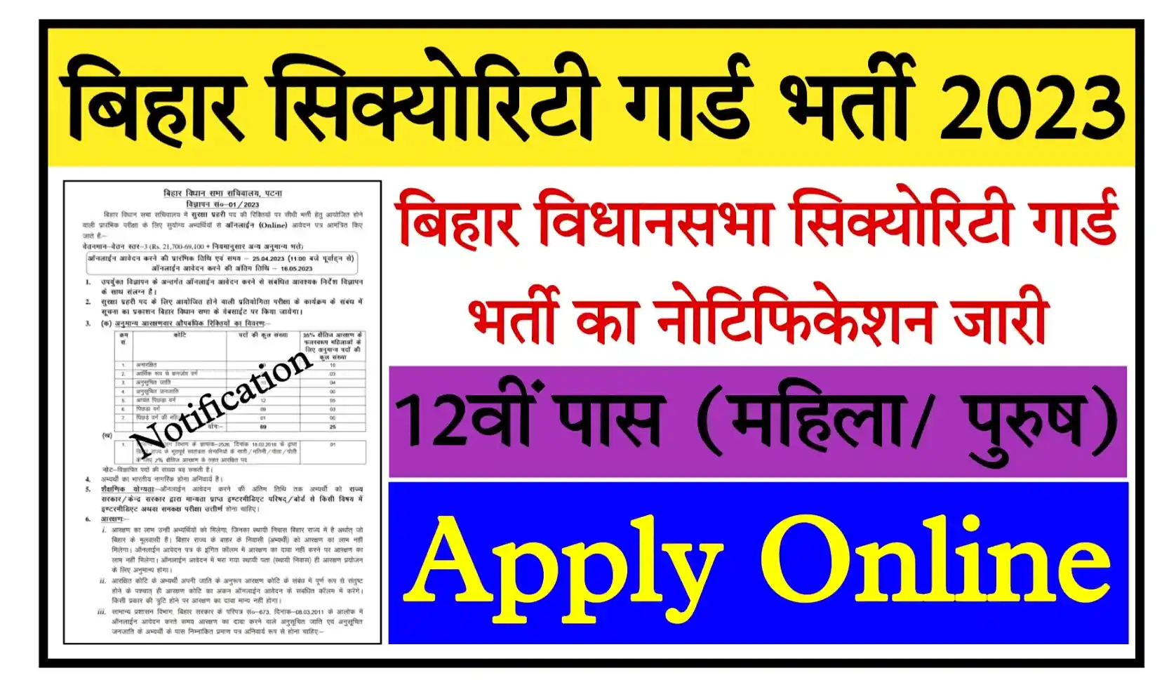 Bihar Vidhan Sabha Security Guard Recruitment 2023 Notification, Apply Online Check All Details