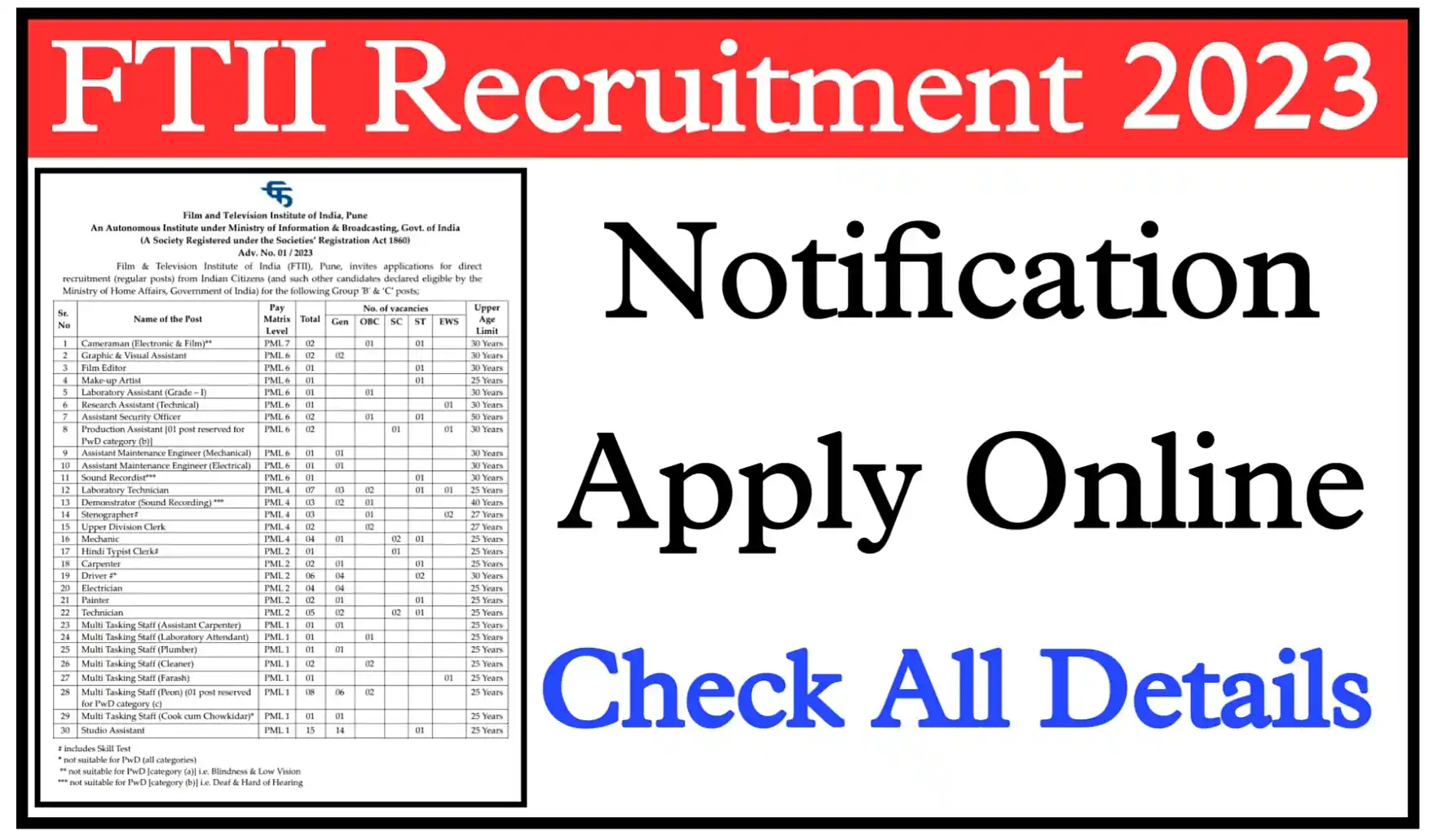 FTII Recruitment 2023 Notification, Apply Online, Exam Date, Syllabus Check All Details