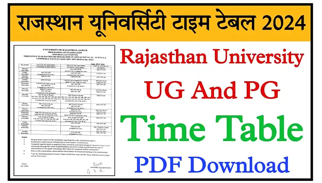 Rajasthan University Time Table 2024 Download Link Uniraj BA, BSc, BCom, MA, MSc, MCom Time Table 2024