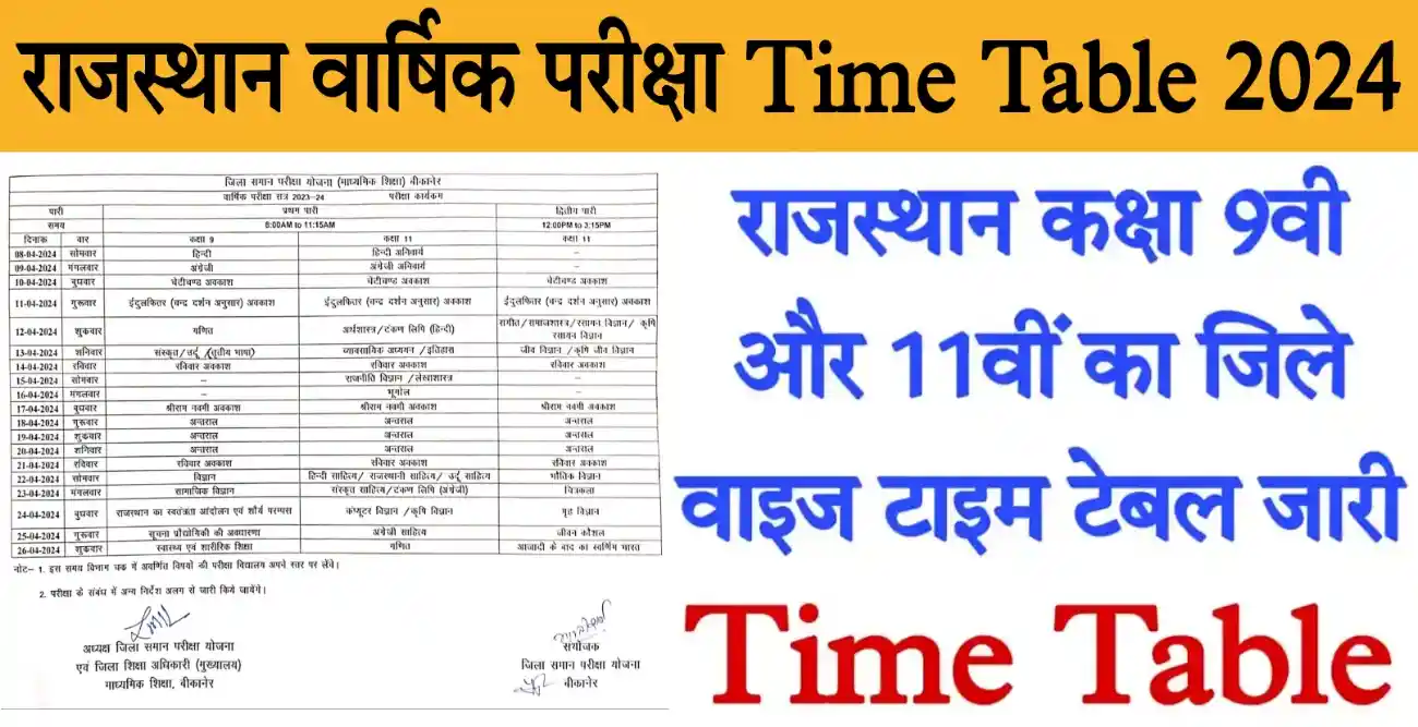 Rajasthan Varshik Pariksha Time Table 2024 आरबीएससी बोर्ड कक्षा 9वी और 11वीं वार्षिक परीक्षा का टाइम टेबल जारी, डाउनलोड करें