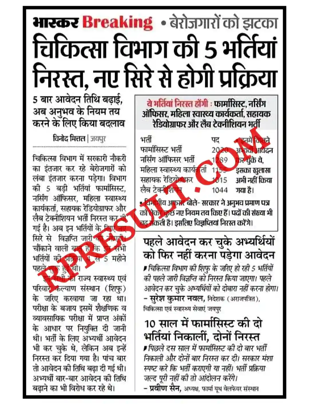Rajasthan 5 Recruitment Cancelled 2023 राजस्थान चिकित्सा विभाग में 5 भर्तियां कैंसिल, नए सिरे से होंगी शुरू