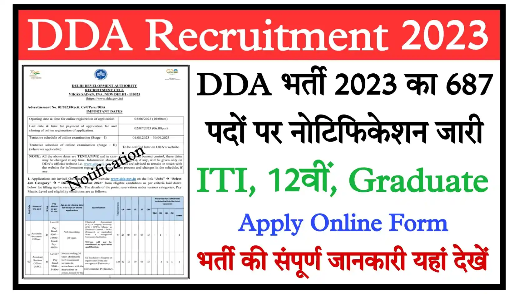 DDA Recruitment 2023 Notification, Apply Online For 687 Posts, Check All Details