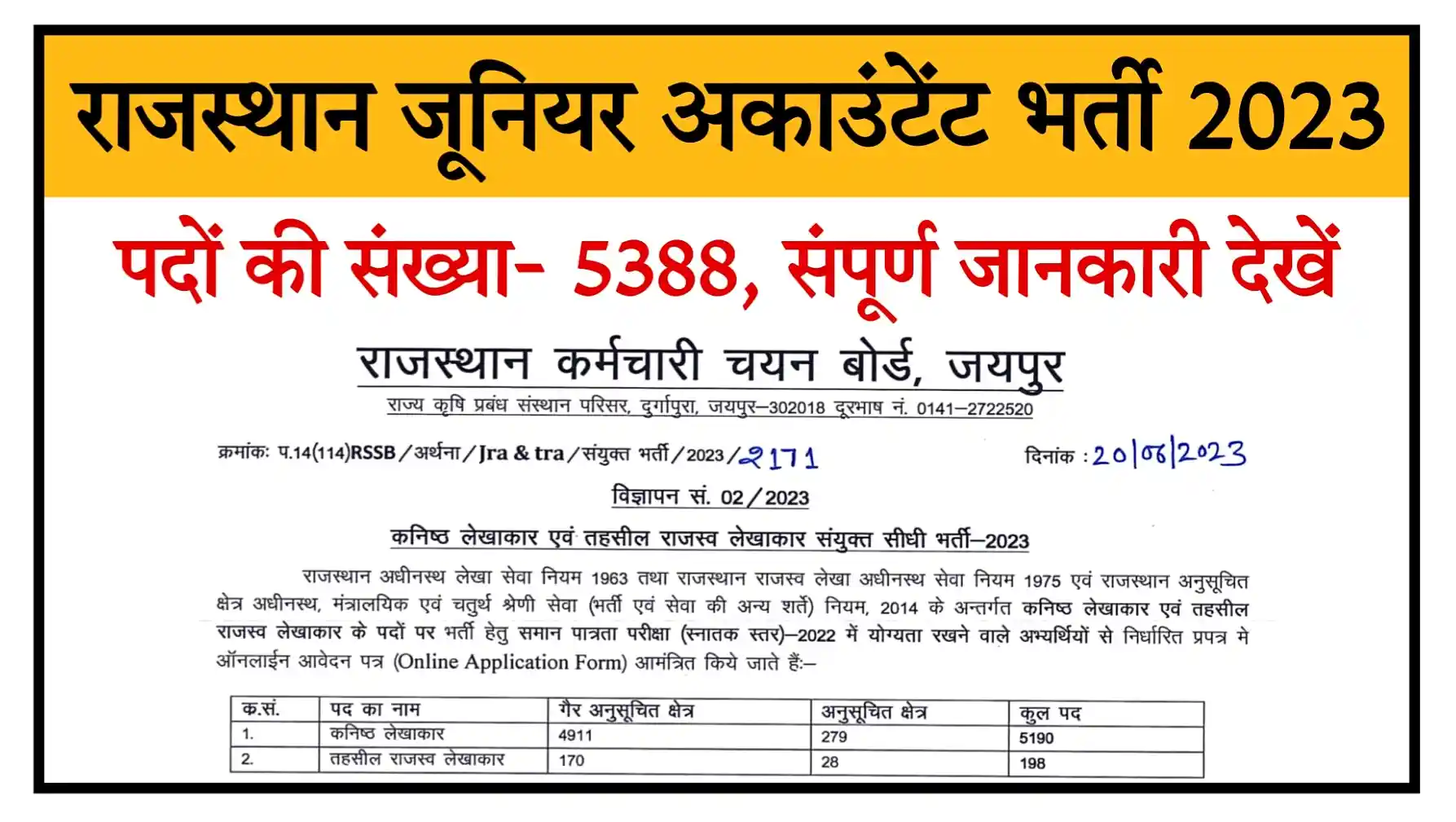 Rajasthan Junior Accountant Recruitment 2023 Notification, Apply Online 5388 Posts, Exam Date, Syllabus Check Now