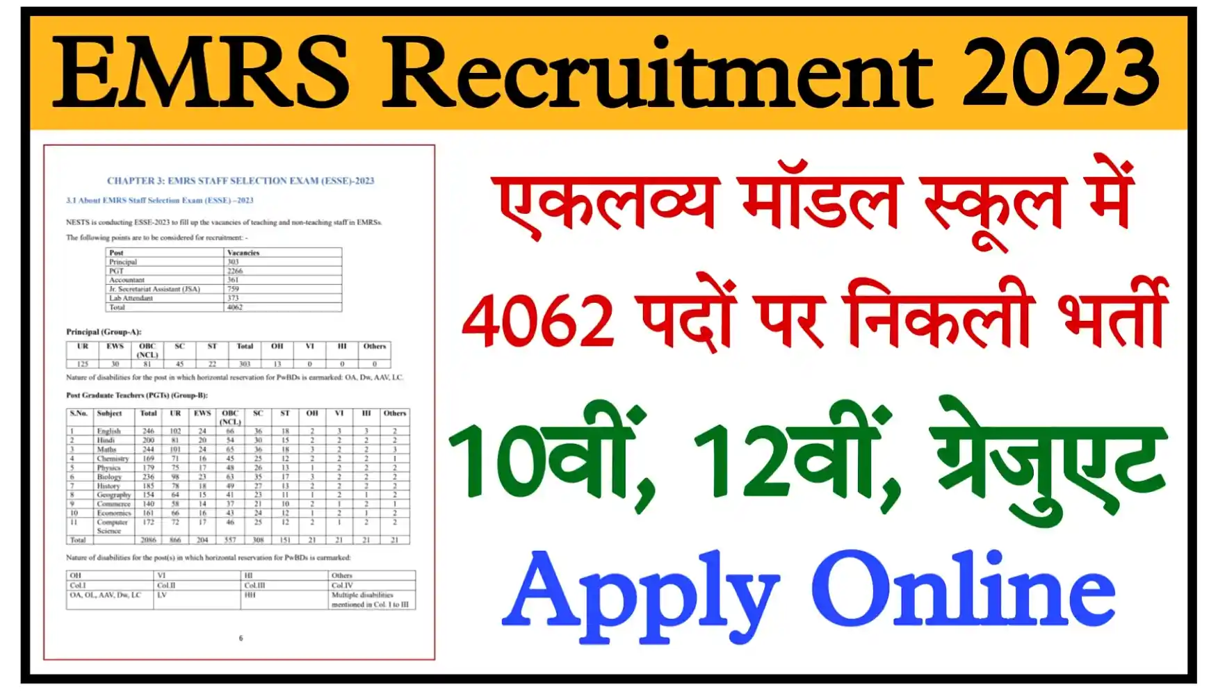 EMRS Recruitment 2023 Notification, Apply Online (4062 Posts) Exam Date, Syllabus Visit All Details