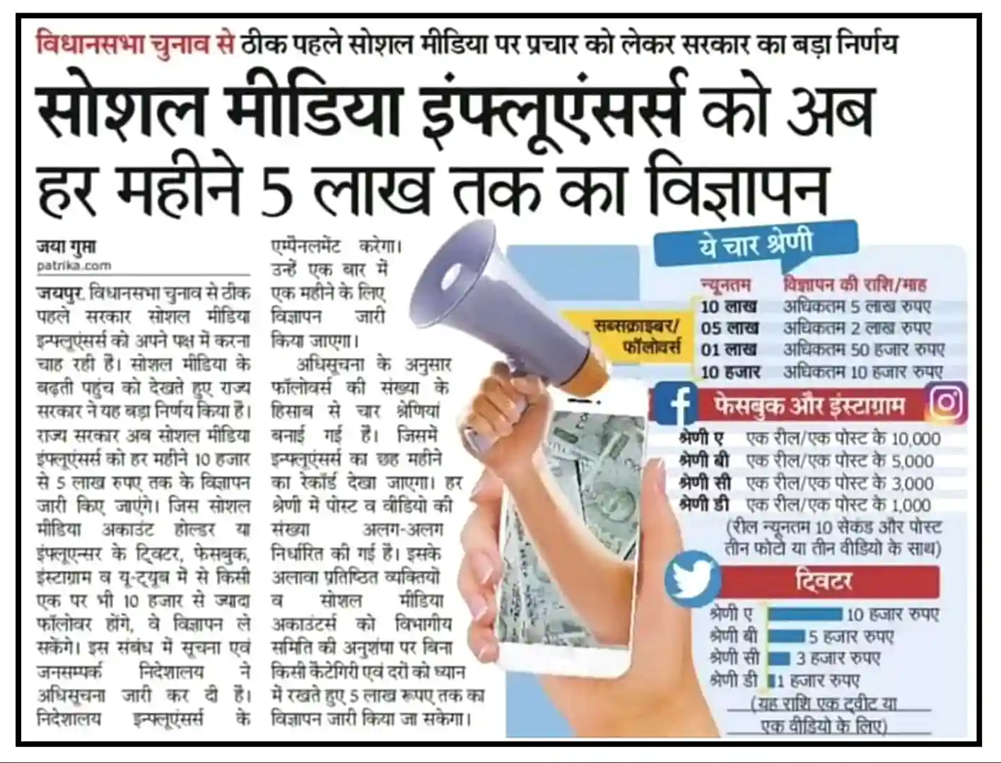 Rajasthan Social Media Yojana 2023 राजस्थान सरकार Instagram, Facebook, Twitter, YouTube, चलाने वाले को 10 हजार से 5 लाख तक देगी, नोटिस जारी