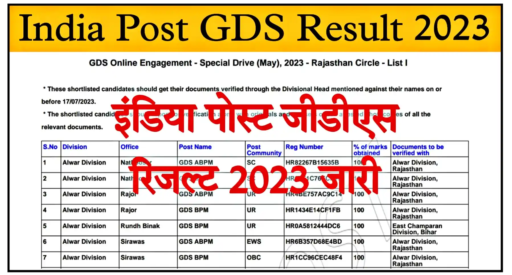India Post GDS Result 2023 Direct Link India Post GDS 1st Merit List PDF Download Link @indiapostgdsonline.gov.in