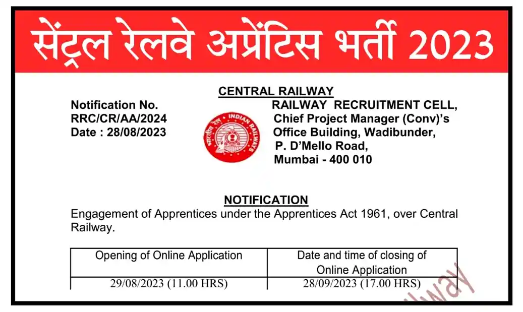 Central Railway Recruitment 2023 सेंट्रल रेलवे अप्रेंटिस के 2409 पदों पर निकली भर्ती, योग्यता 10वीं पास, आवेदन शुरू