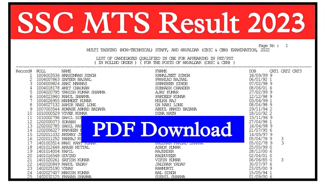 SSC MTS Result 2023 (Out) Download Merit List PDF, Cutoff Download MTS And Havildar Posts @ssc.nic.in