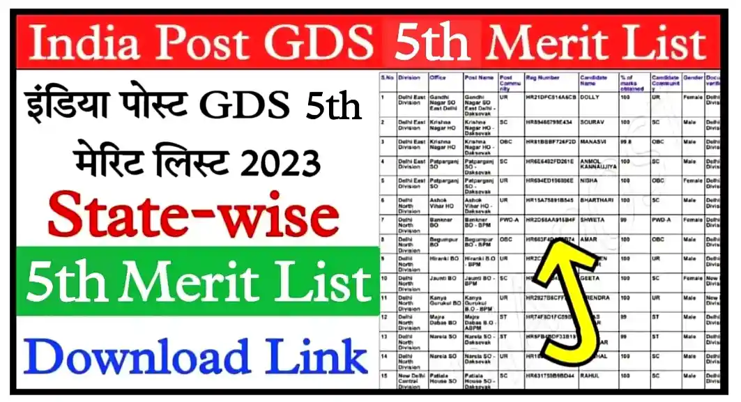 India Post GDS 5th Merit List Result 2023 इंडिया पोस्ट जीडीएस रिजल्ट की 5th मेरिट लिस्ट जारी, यहां से डाउनलोड करें