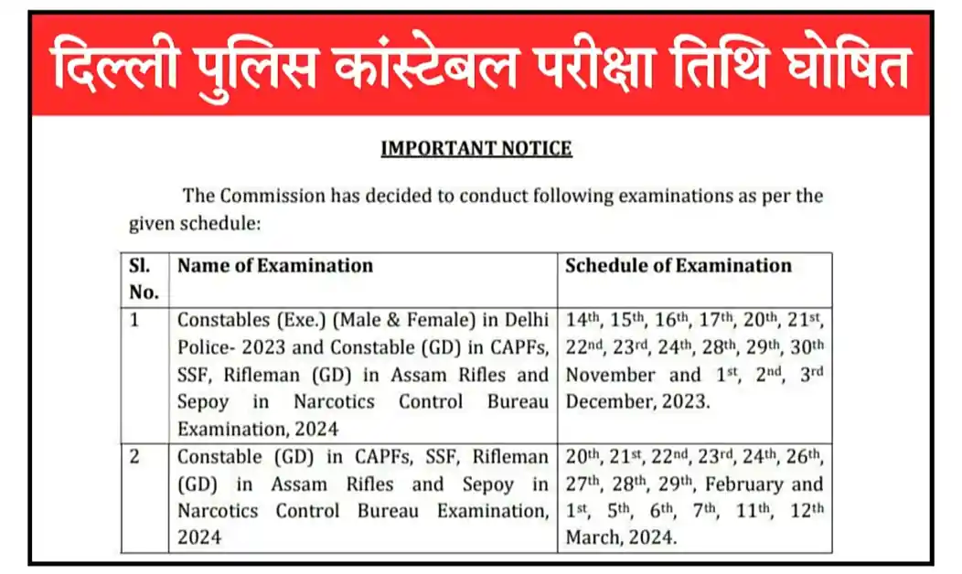Delhi Police Constable Exam Date 2023 दिल्ली पुलिस कांस्टेबल और एसएससी जीडी कांस्टेबल की परीक्षा तिथि घोषित, नोटिस जारी