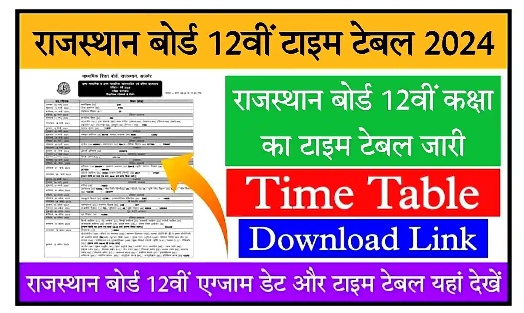 Rajasthan Board 12th Time Table 2024 RBSE 12th Class Exam Date And Time