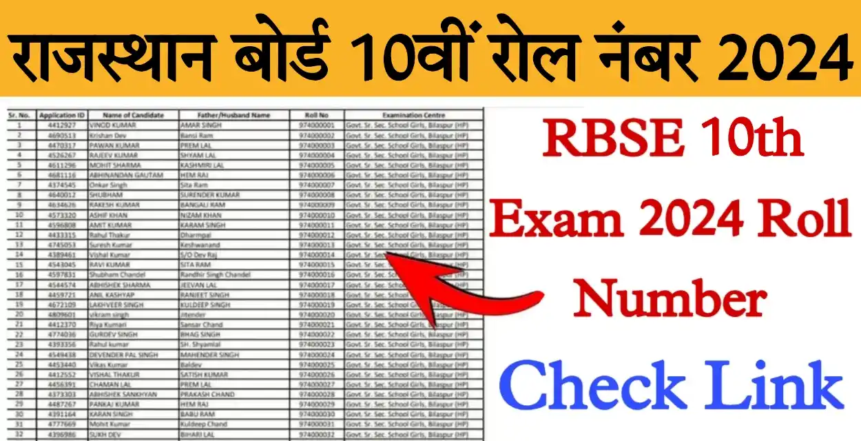 Rajasthan Board 10th Roll Number 2024 राजस्थान बोर्ड 10वीं एग्जाम के रोल नंबर जारी @bser-exam.in