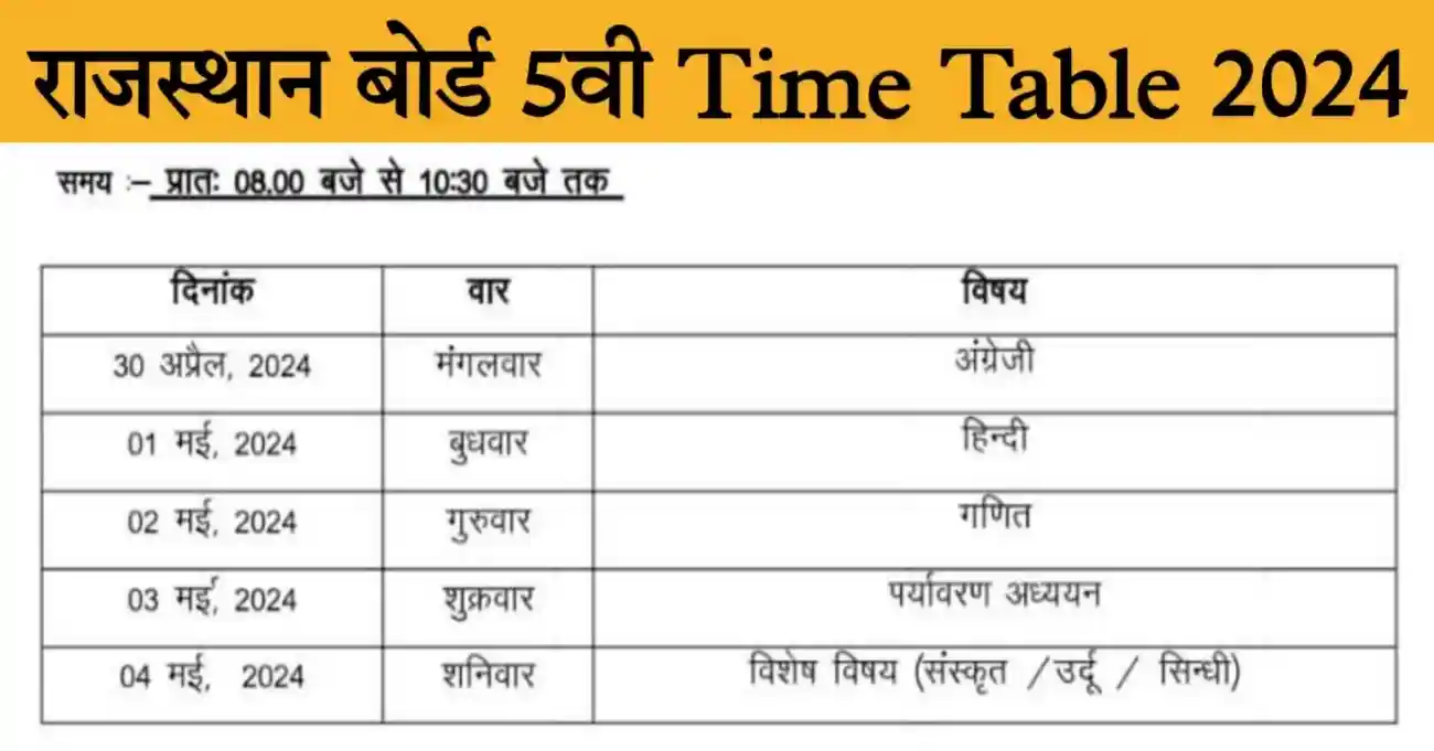 Rajasthan Board 5th Class Time Table 2024 राजस्थान बोर्ड 5वीं का नया टाइम टेबल जारी, यहां से डाउनलोड करें