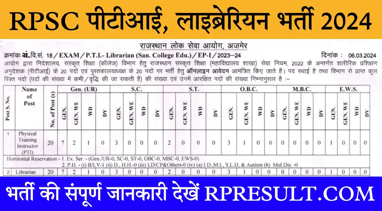 RPSC PTI Librarian Recruitment 2024 राजस्थान संस्कृत विभाग पीटीआई और लाइब्रेरियन भर्ती 2024 नोटिफिकेशन जारी