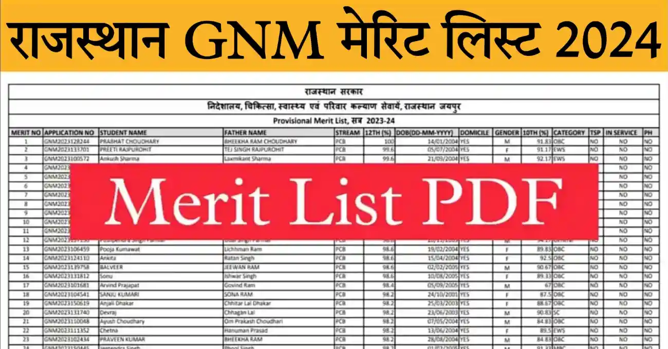 Rajasthan GNM 3rd Merit List 2024 राजस्थान जीएनएम 3rd लिस्ट मेरिट लिस्ट अलॉटमेंट लेटर जारी, यहां से चेक करें