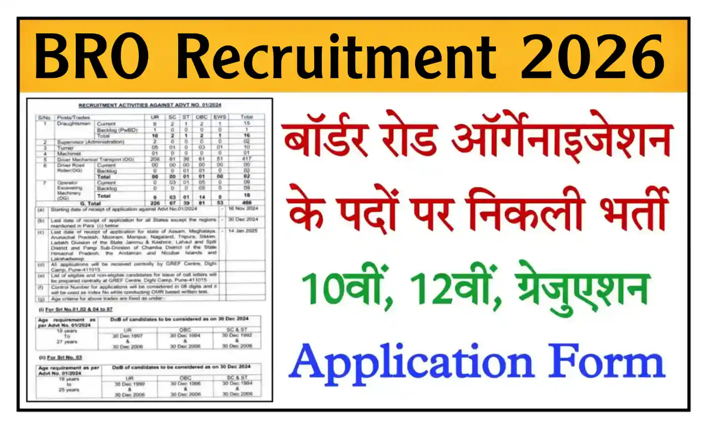 BRO Recruitment 2026 बॉर्डर रोड ऑर्गेनाइजेशन के 899 पदों पर निकली भर्ती, योग्यता 10वीं और 12वीं पास @bro.gov.in