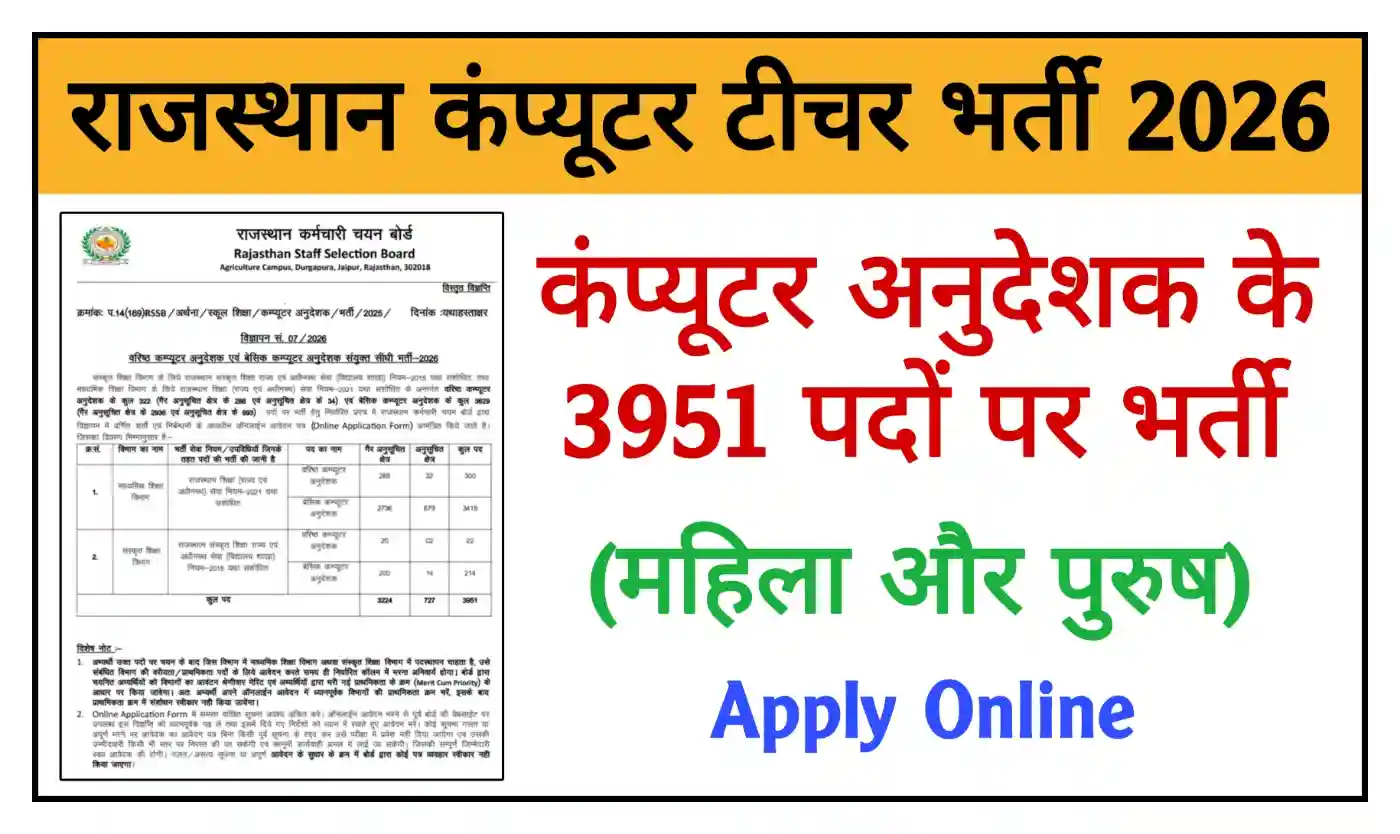 Rajasthan Computer Instructor Recruitment 2026 राजस्थान कंप्यूटर टीचर के 3951 पदों पर भर्ती, संपूर्ण जानकारी देखें