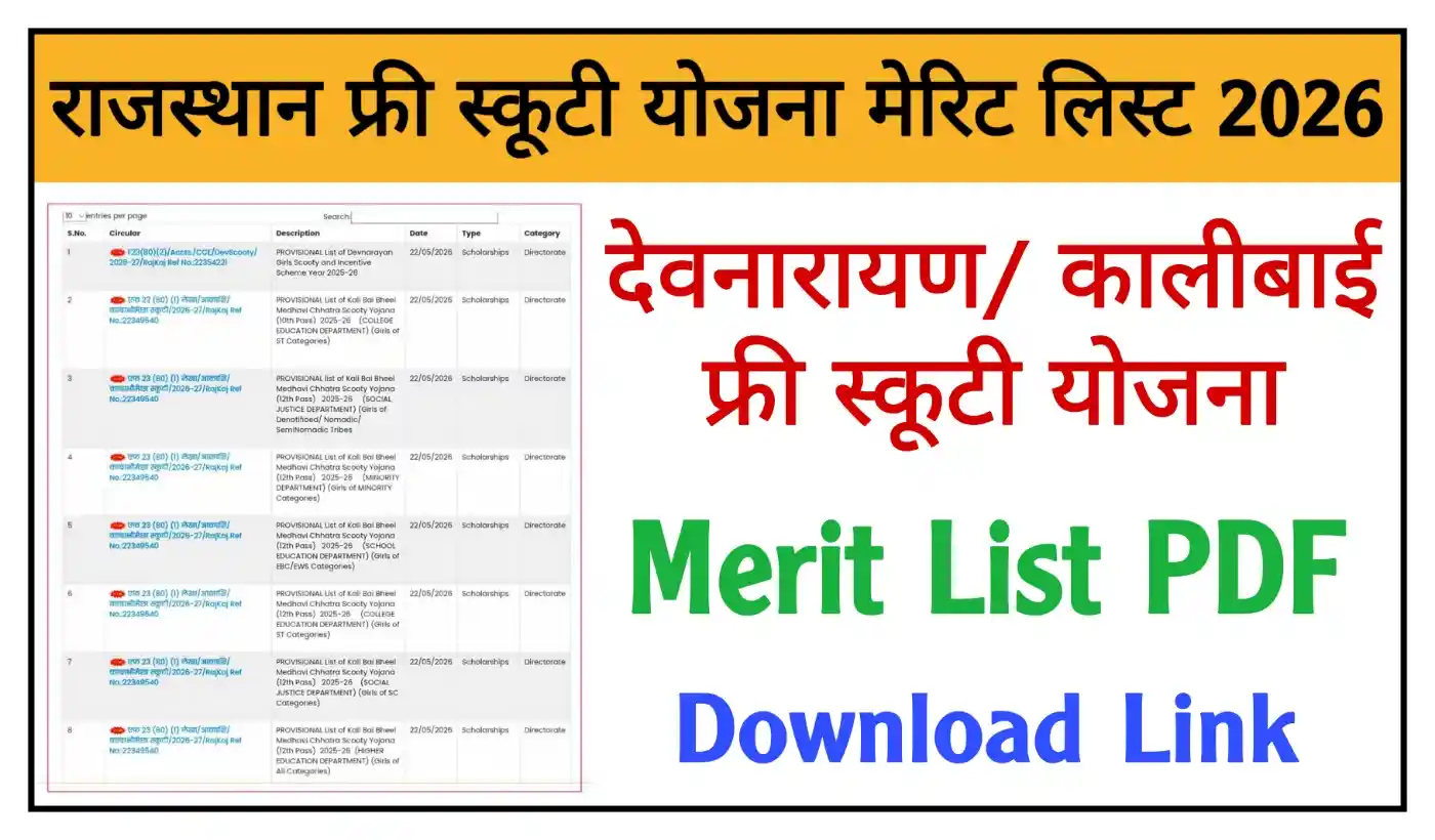 Rajasthan Free Scooty Yojana Merit List 2026 फ्री स्कूटी योजना की Merit List जारी, देवनारायण और कालीबाई @rpresult.com