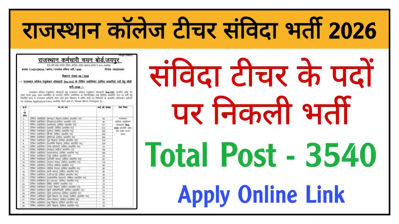 Rajasthan Teaching Associate Recruitment 2026 राजस्थान कॉलेज टीचर संविदा के 3540 पदों पर निकली भर्ती, आवेदन शुरू