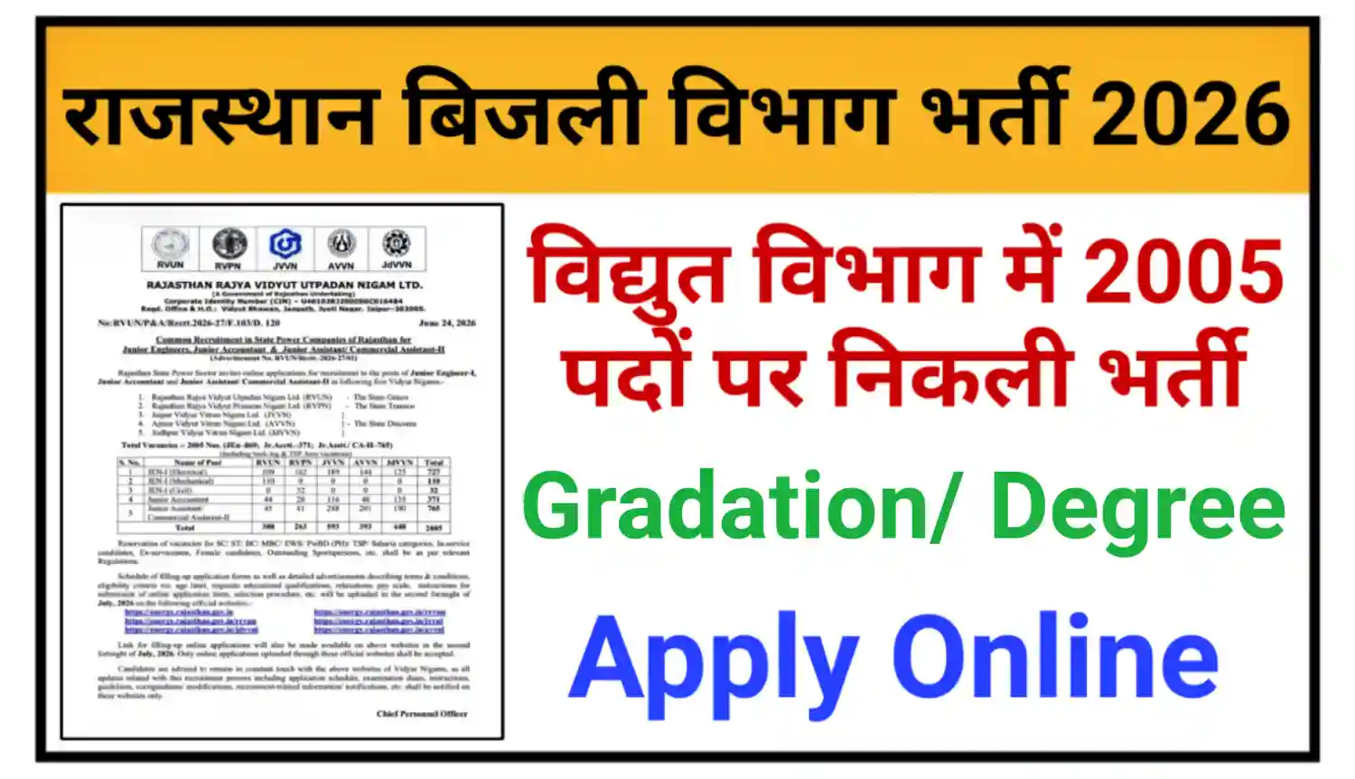 Rajasthan Bijli Vibhag Recruitment 2026 राजस्थान विद्युत विभाग में 2005 पदों पर भर्ती, संपूर्ण जानकारी देखें