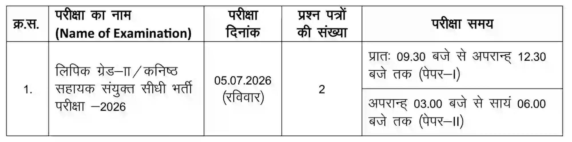 Rajasthan LDC Exam Date 2026 राजस्थान एलडीसी की परीक्षा 07 जुलाई 2026 को आयोजित होगी, ऑफिशल नोटिस जारी