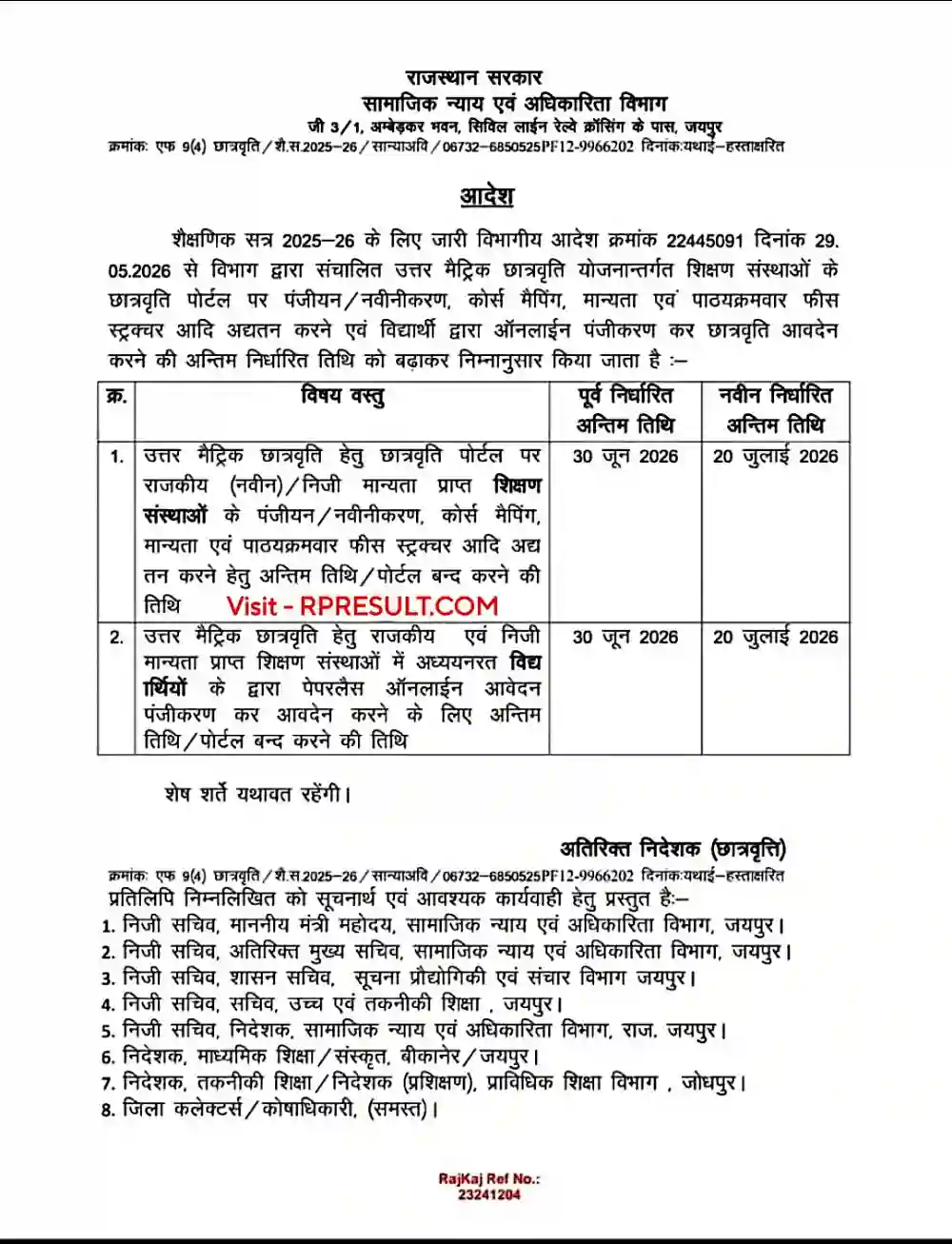 Rajasthan Uttar Matric Scholarship 2026 राजस्थान उत्तर मैट्रिक छात्रवृत्ति योजना 2026 आवेदन सहित संपूर्ण जानकारी देखें