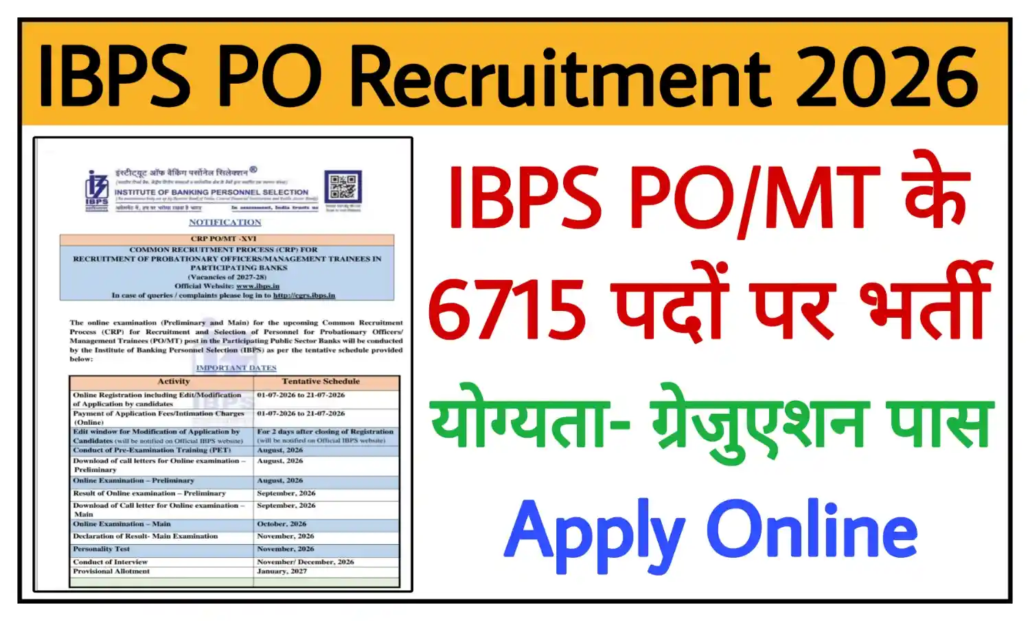 IBPS PO Recruitment 2026 आईबीपीएस पीओ के 6715 पदों पर भर्ती, योग्यता ग्रेजुएशन पास, आवेदन शुरू @ibps.in