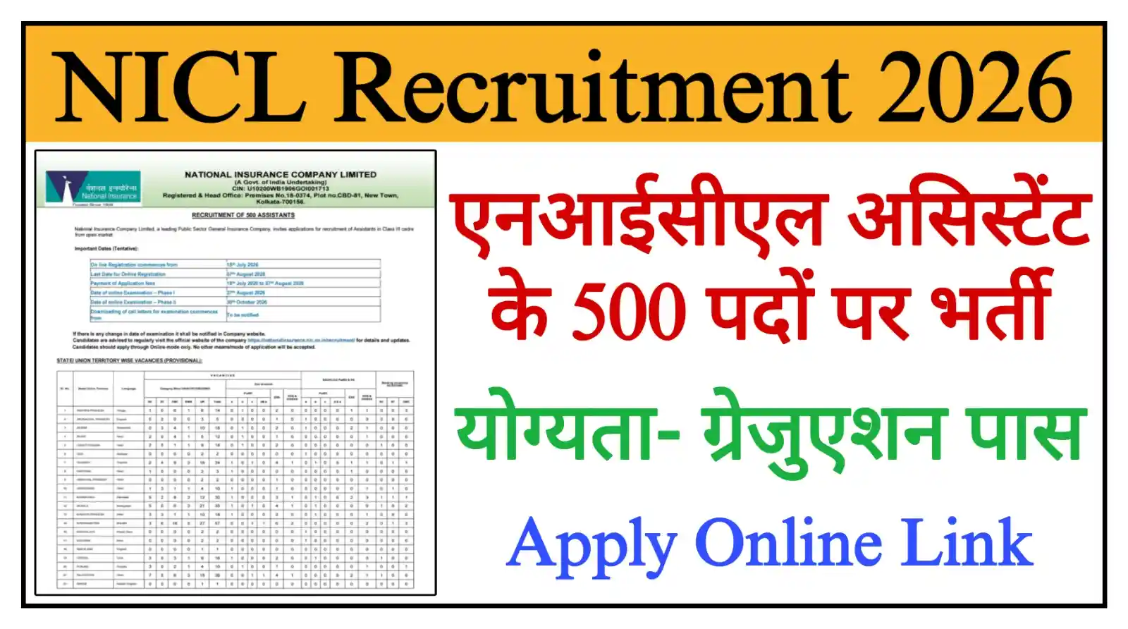 NICL Assistant Recruitment 2026 एनआईसीएल असिस्टेंट के 500 पदों पर निकली भर्ती, योग्यता- ग्रेजुएशन पास, आवेदन शुरू