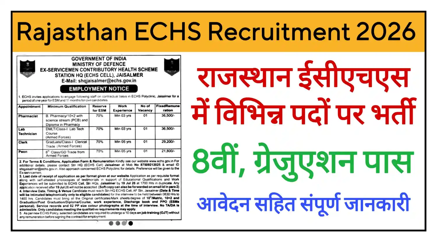 Rajasthan ECHS Recruitment 2026 राजस्थान ईसीएचएस के विभिन्न पदों पर भर्ती, योग्यता 8वीं, ग्रेजुएशन पास, संपूर्ण जानकारी देखें
