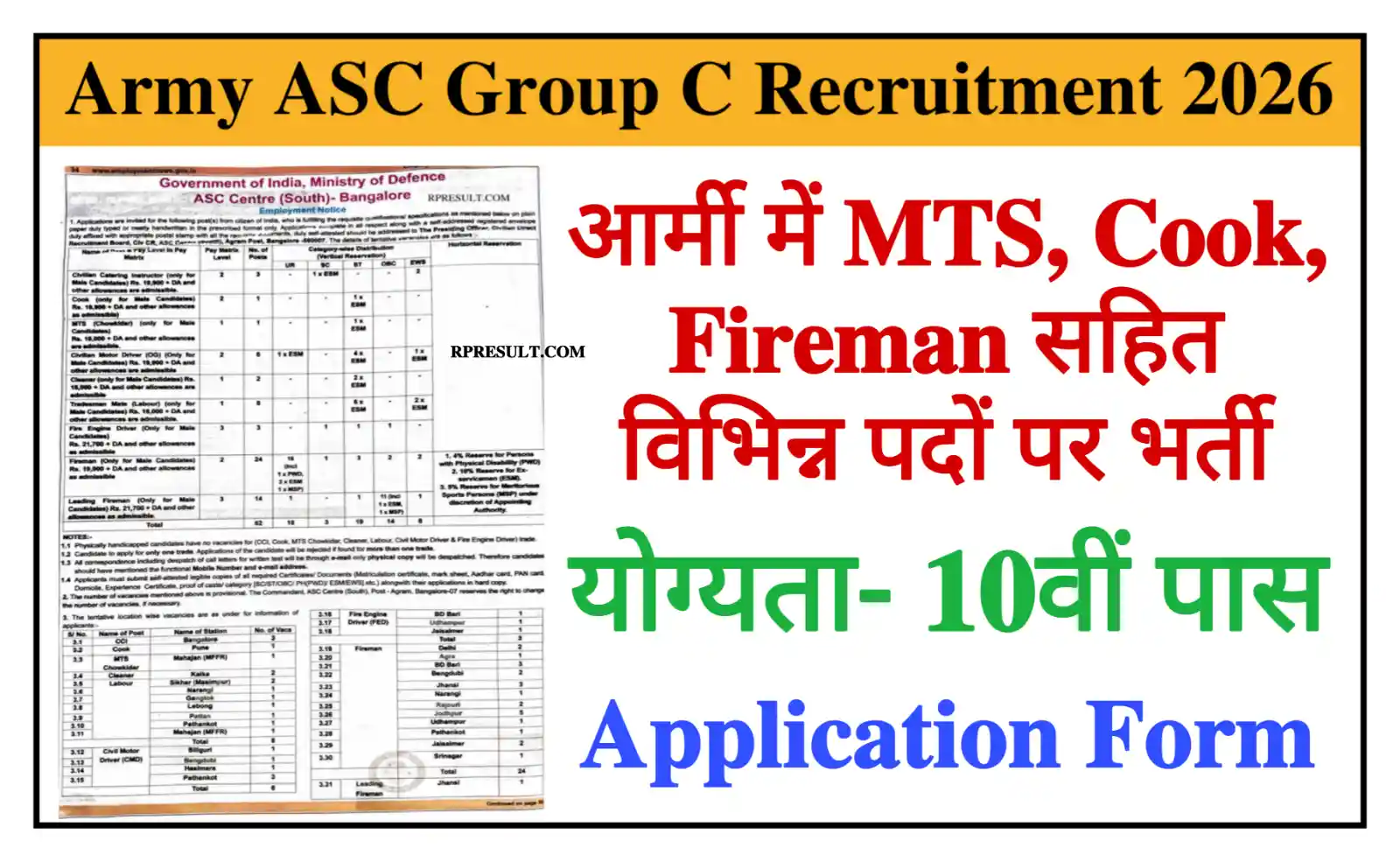 Army ASC Group C Recruitment 2026 इंडियन आर्मी में MTS, Cook, Fireman सहित विभिन्न पदों पर भर्ती, योग्यता- 10वीं पास