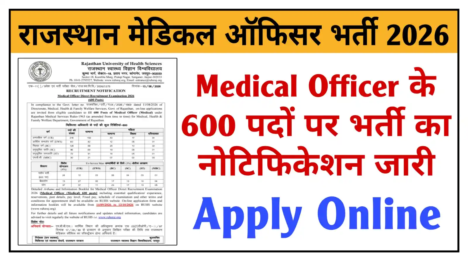 RUHS Medical Officer Recruitment 2026 राजस्थान मेडिकल ऑफिसर के 600 पदों पर भर्ती, संपूर्ण जानकारी देखें @ruhsraj.org
