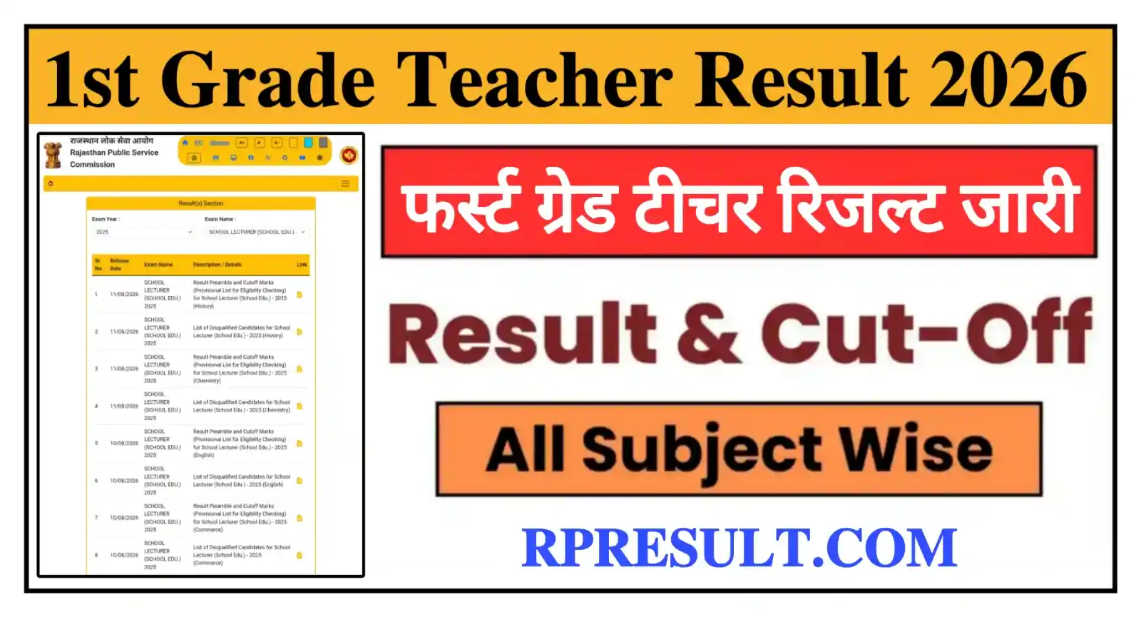 Rajasthan 1st Grade Teacher Result 2026 राजस्थान फर्स्ट ग्रेड टीचर Result और Cut Off जारी @rpresult.com
