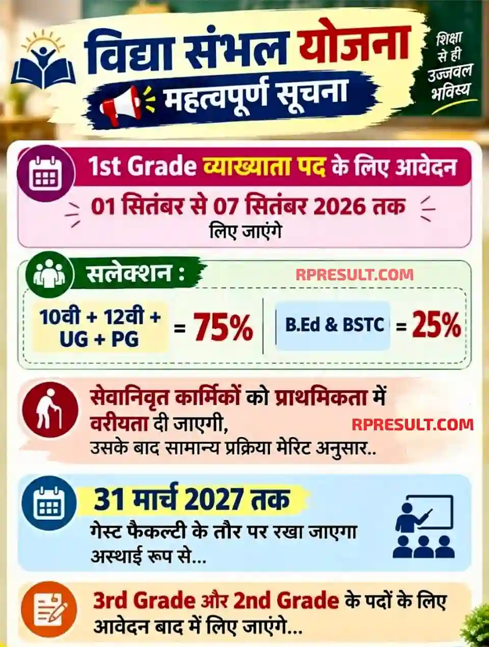 Rajasthan Vidya Sambal Yojana 2026 गेस्ट फैकल्टी टीचर के 76,791 पदों पर भर्ती, जिले वाइज नोटिफिकेशन जारी, आवेदन शुरू @rpresult.com