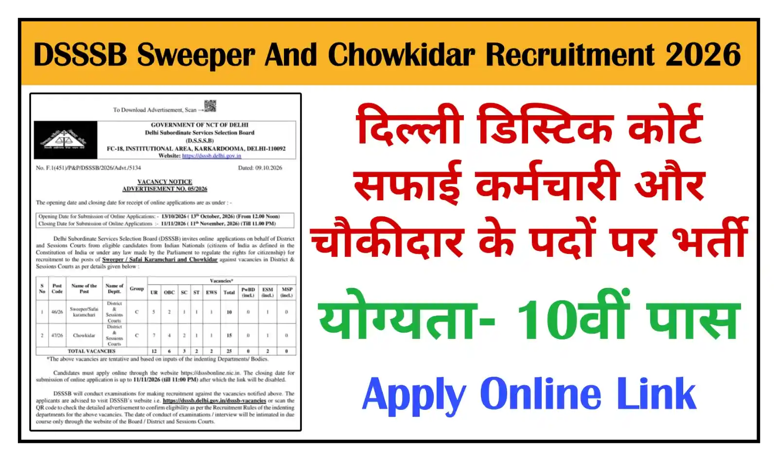 Delhi Sweeper And Chowkidar Recruitment 2026 दिल्ली सफाई कर्मचारी और चौकीदार के पदों पर भर्ती, योग्यता 10वीं पास