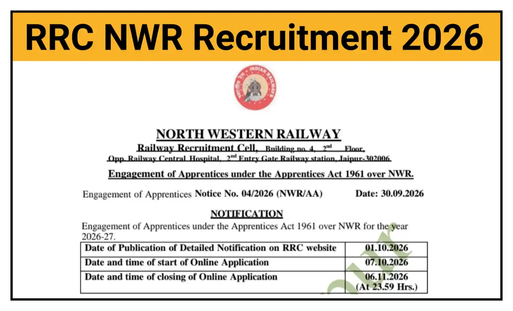 Railway NWR Jaipur Recruitment 2026 उत्तर पश्चिम रेलवे जयपुर में 2008 पदों पर बंपर भर्ती, योग्यता 10वीं, ITI पास