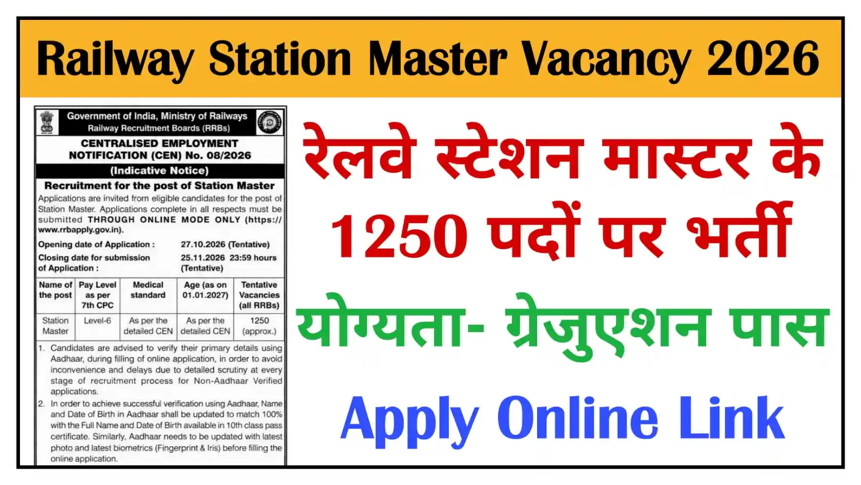 Railway Station Master Recruitment 2026 रेलवे स्टेशन मास्टर के 1250 पदों पर निकली भर्ती, संपूर्ण जानकारी देखें